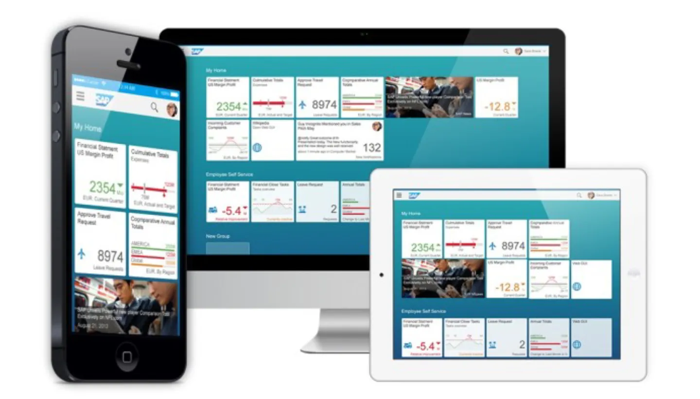 SAP Integration Suite - A Powerful Tool for Successful Business