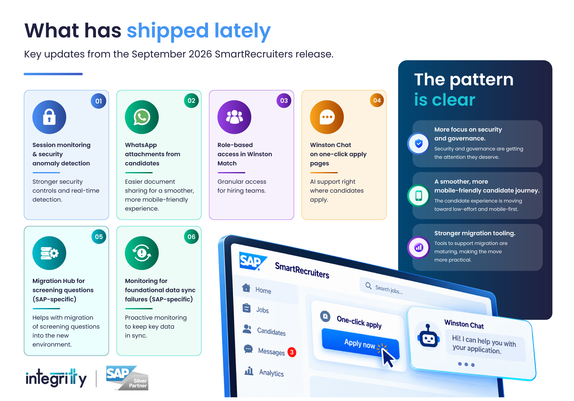 Latest SmartRecruiters updates in 2026