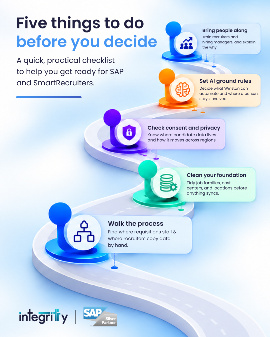 SmartRecruiters migration readiness checklist