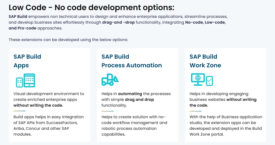 Low Code No code development options